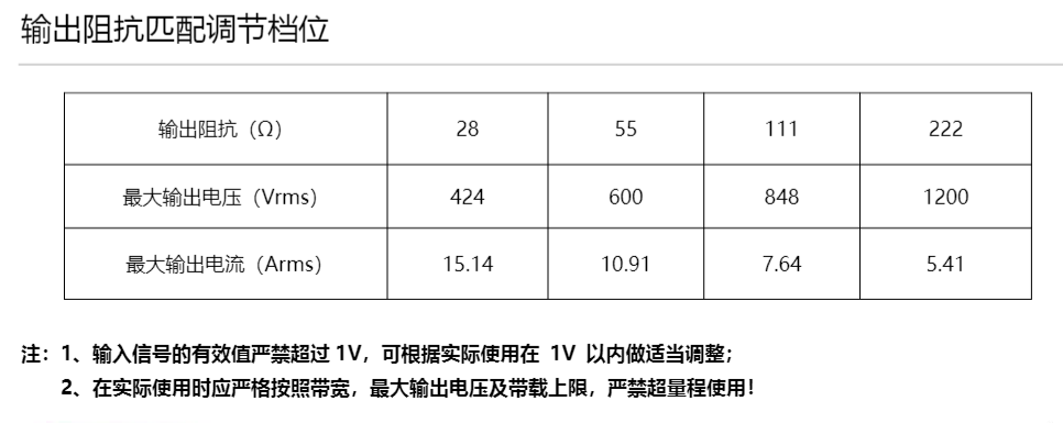 ATA-L系列水聲通信功率放大器如何放大聲波信號？